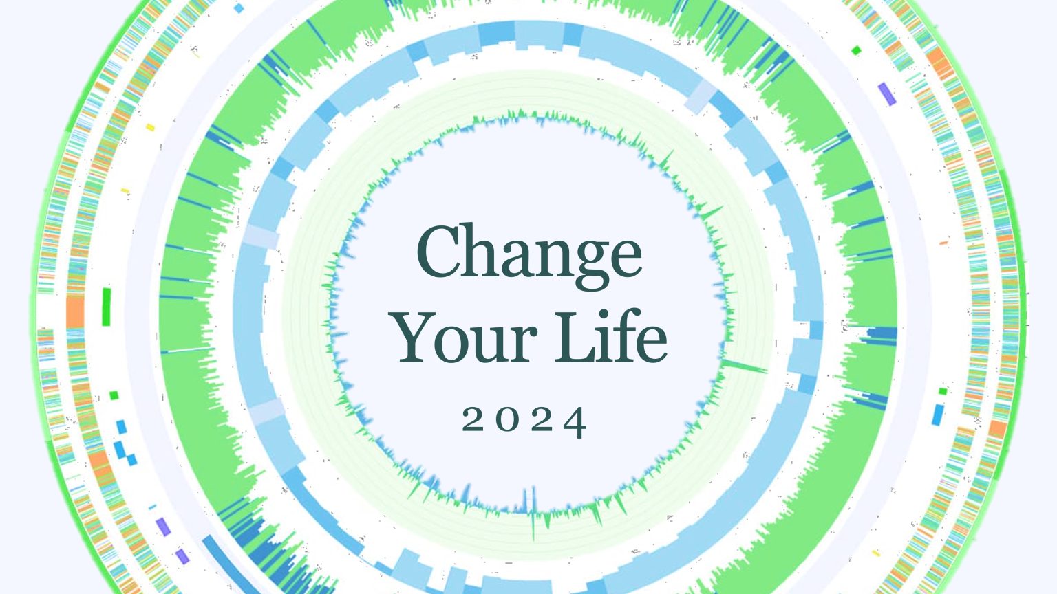 How To Change Your Life 2024 How To Academy   Changeyoulife 1536x864 